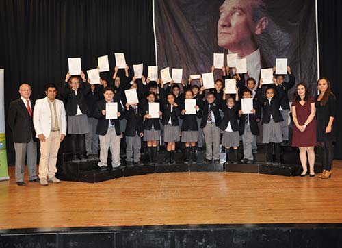 İTKlı  260 öğrencinin Cambridge başarısı