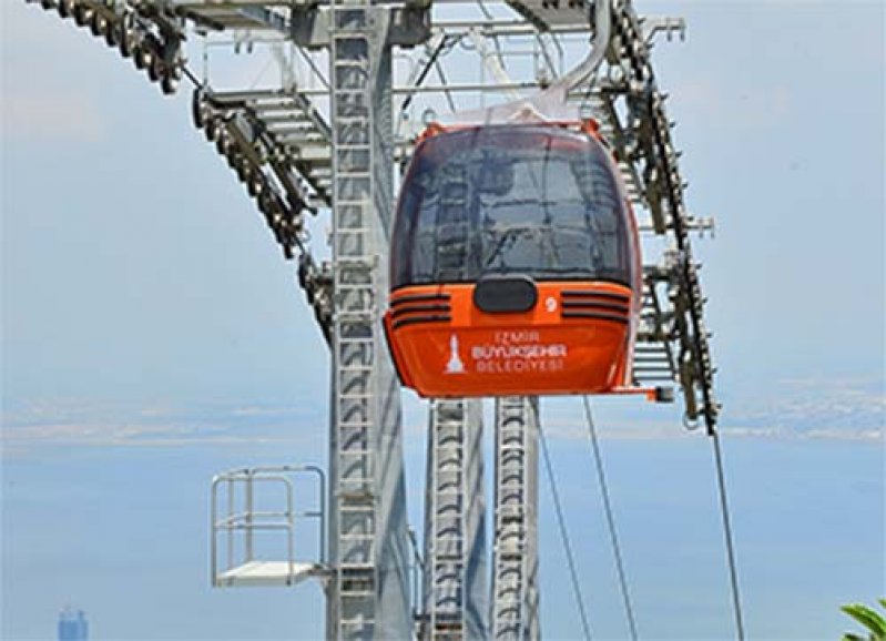 Test edildi, onaylandı