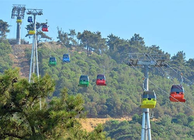 Yine, yeniden Teleferik