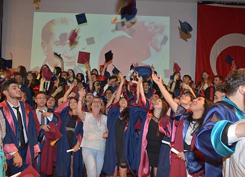 Hayrettin Durandan 247 mezun