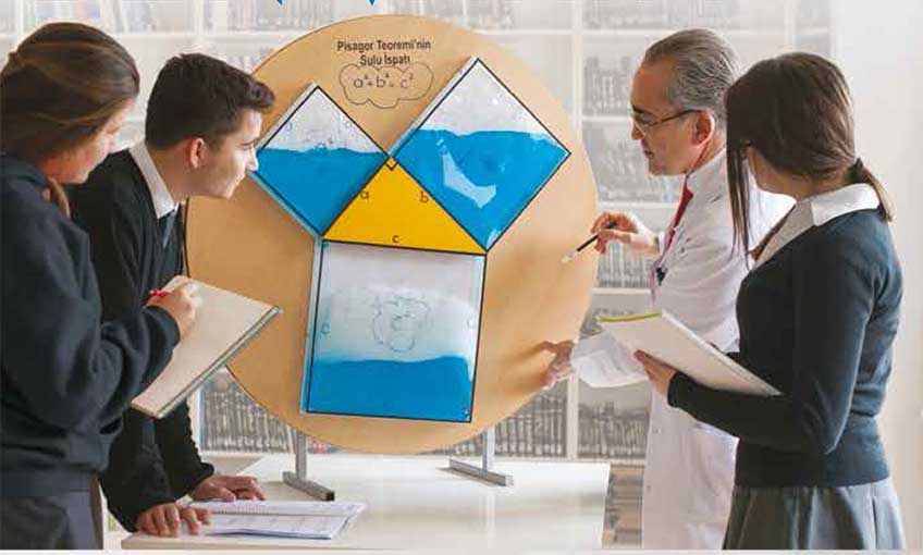 LYS BAŞARILARINDA İTK DAMGASI