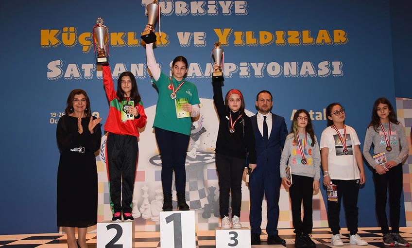 Karşıyakalı Gülcan Türkiye ikincisi