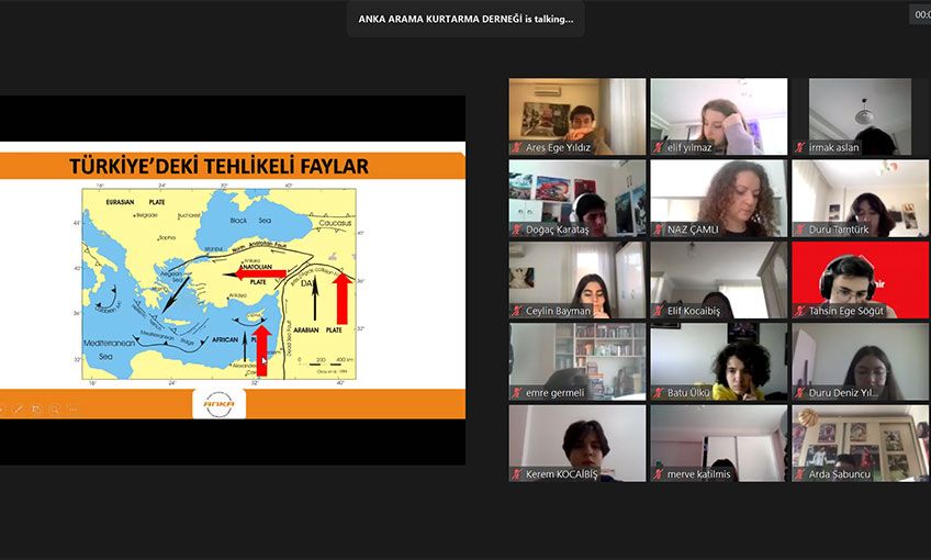 Bahçeşehirliler Dünya Birincisi